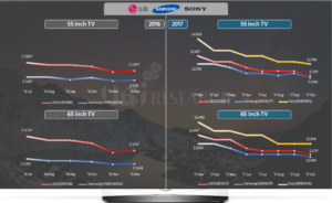 LG expands its line-up of 8K and 4K QNED miniLED LCD TVs in 2022 -  FlatpanelsHD