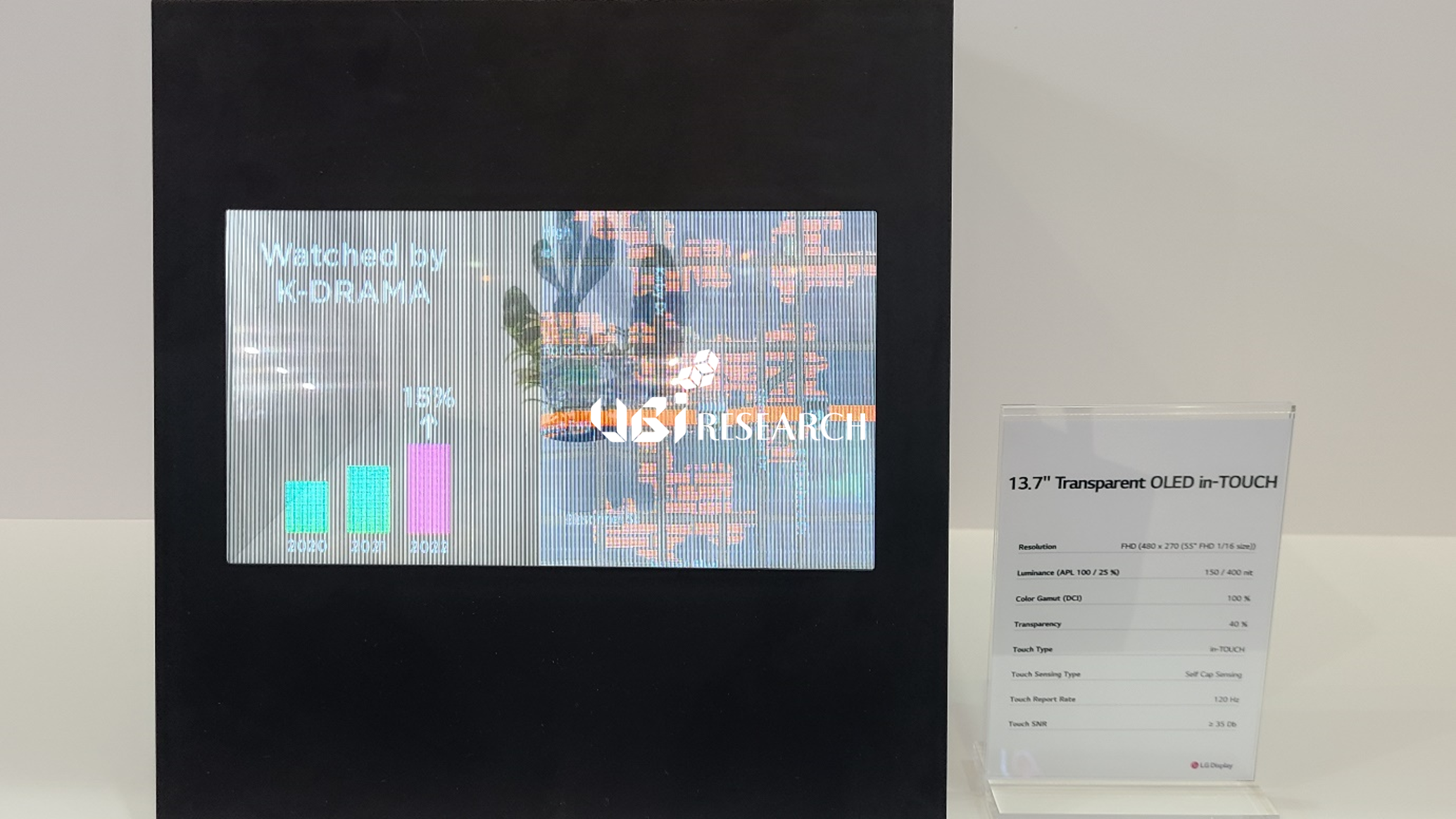 인셀 터치 방식이 적용된 LG 디스플레이의 13.7인치 투명 OLED