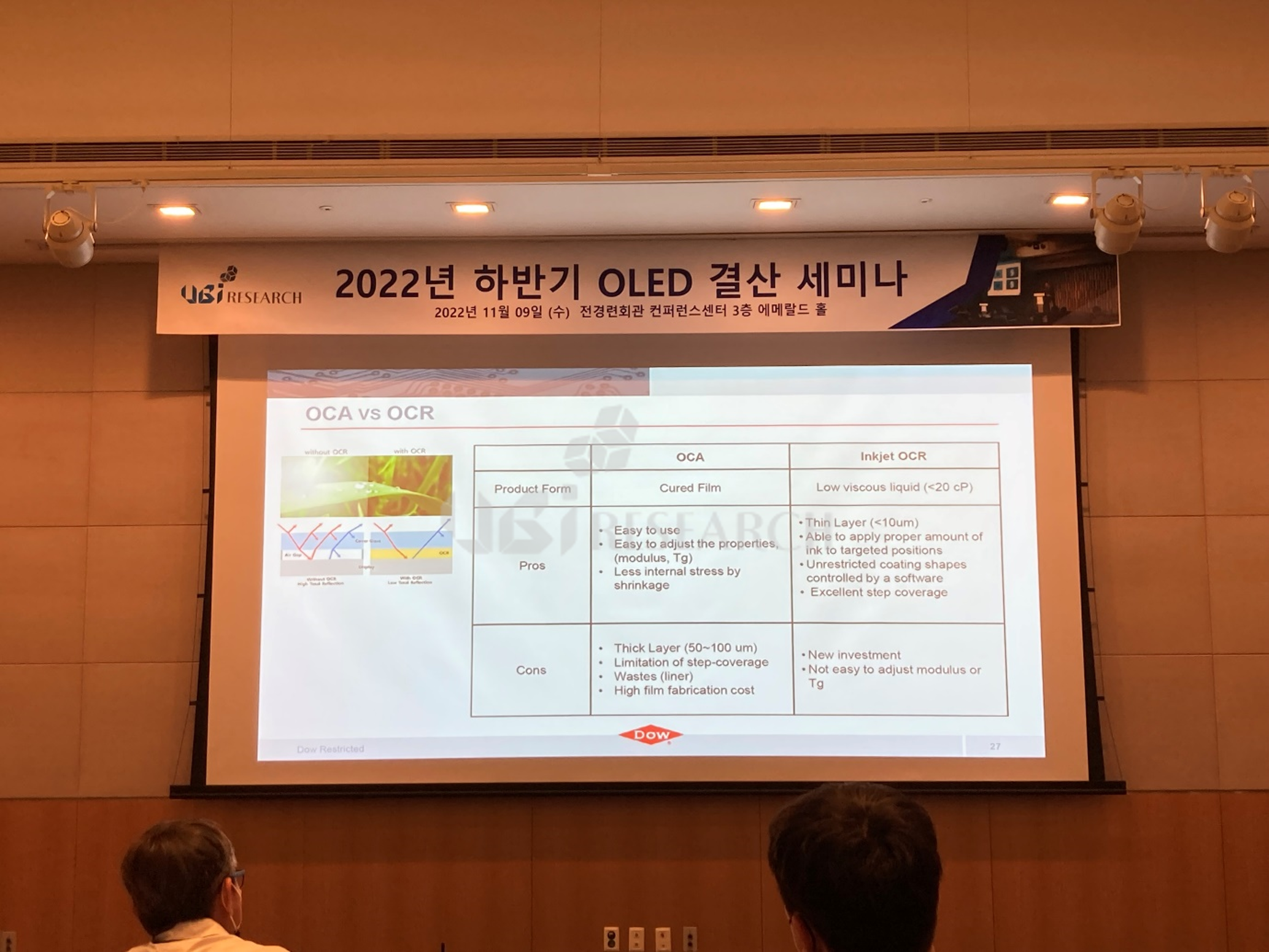 DOW Chemical, foldable OLED용 잉크젯 OCR (2022 하반기 OLED 결산세미나)