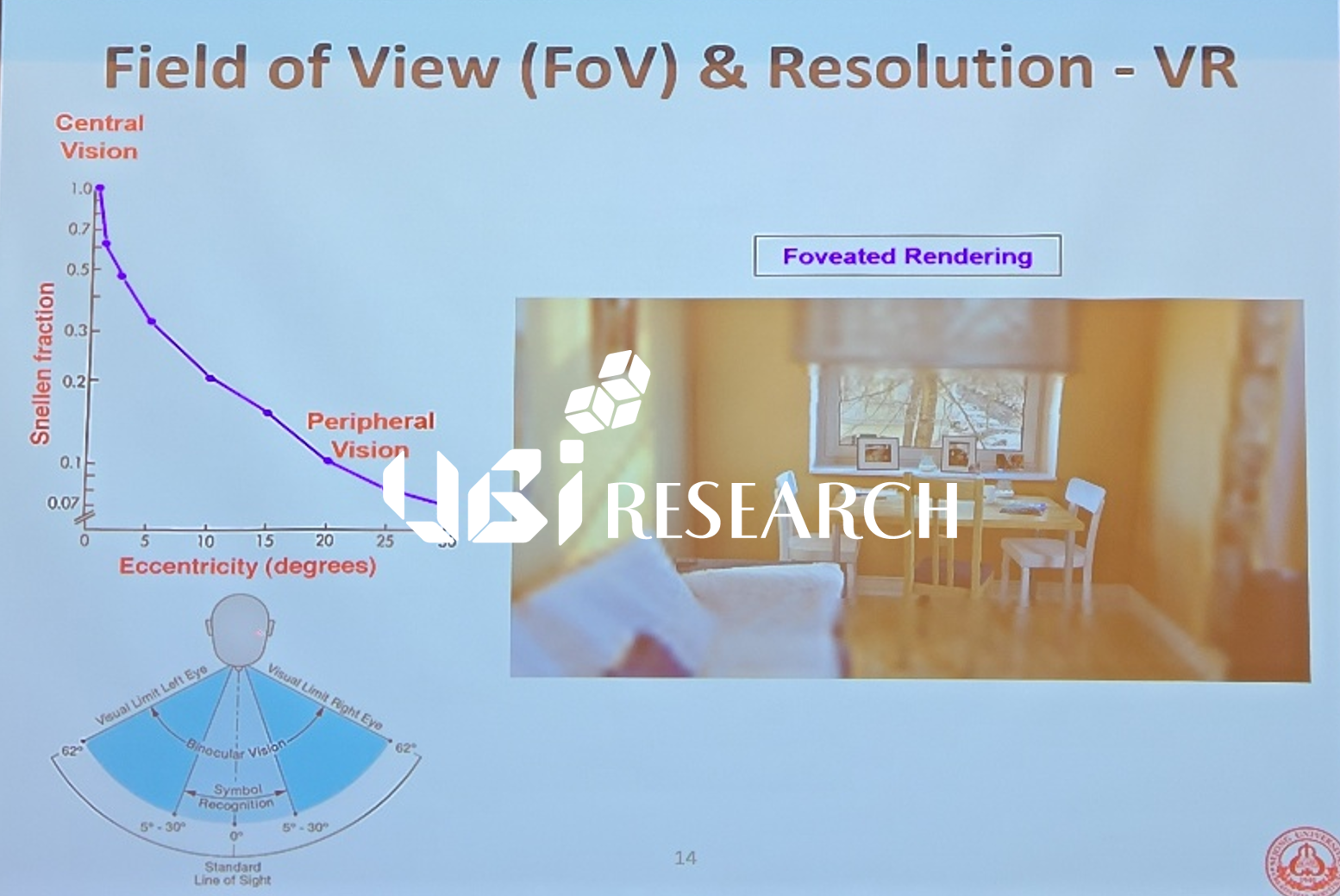 세종대학교 최희진 교수 '초실감 Near Eye Display 구현을 위한 디스플레이 및 광학 기술' (2022년 하반기 OLED 결산 세미나)