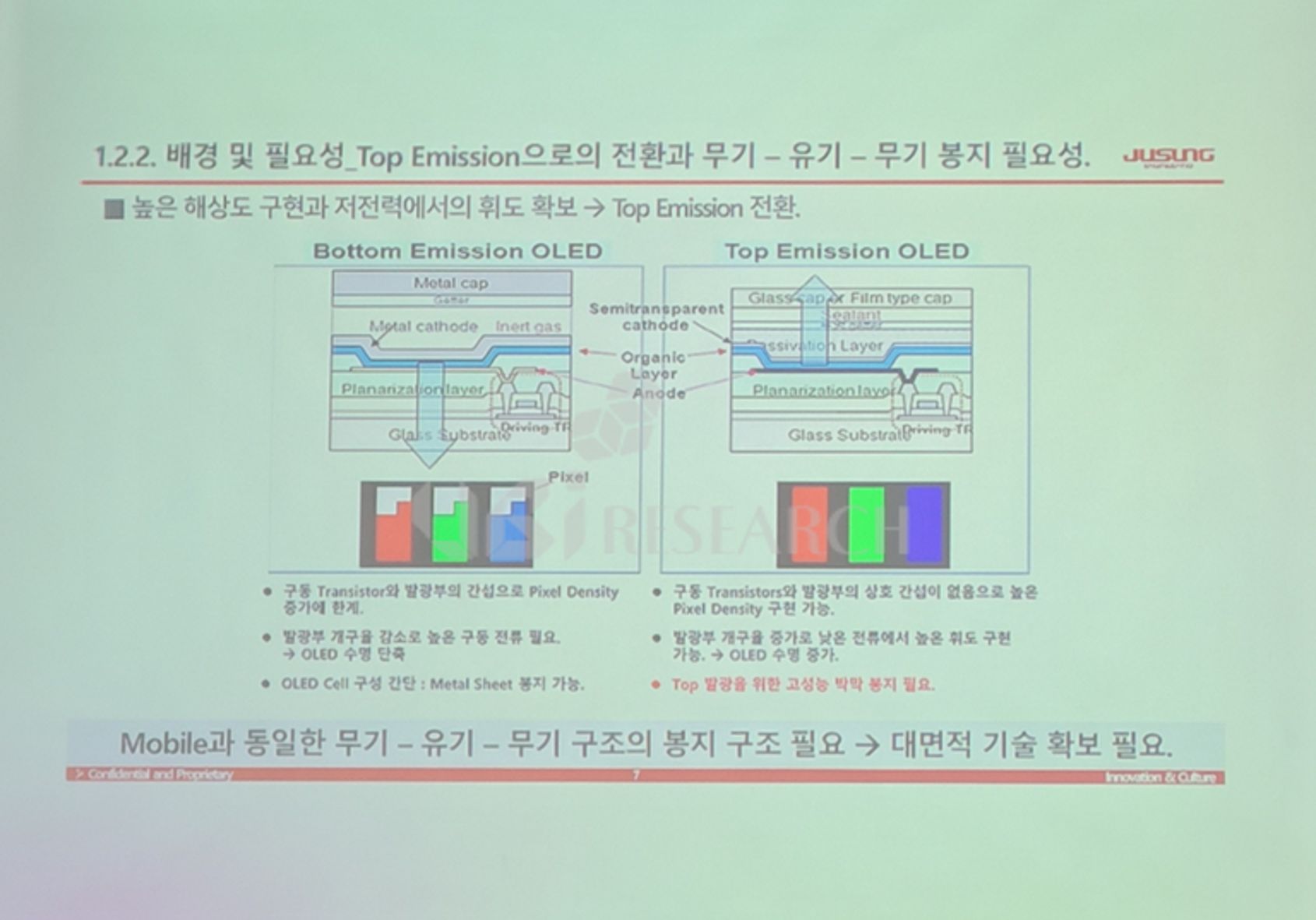 주성엔지니어링, 8세대급 초박막 OLED 봉지 장비 (2022 디스플레이 총괄 워크샵)